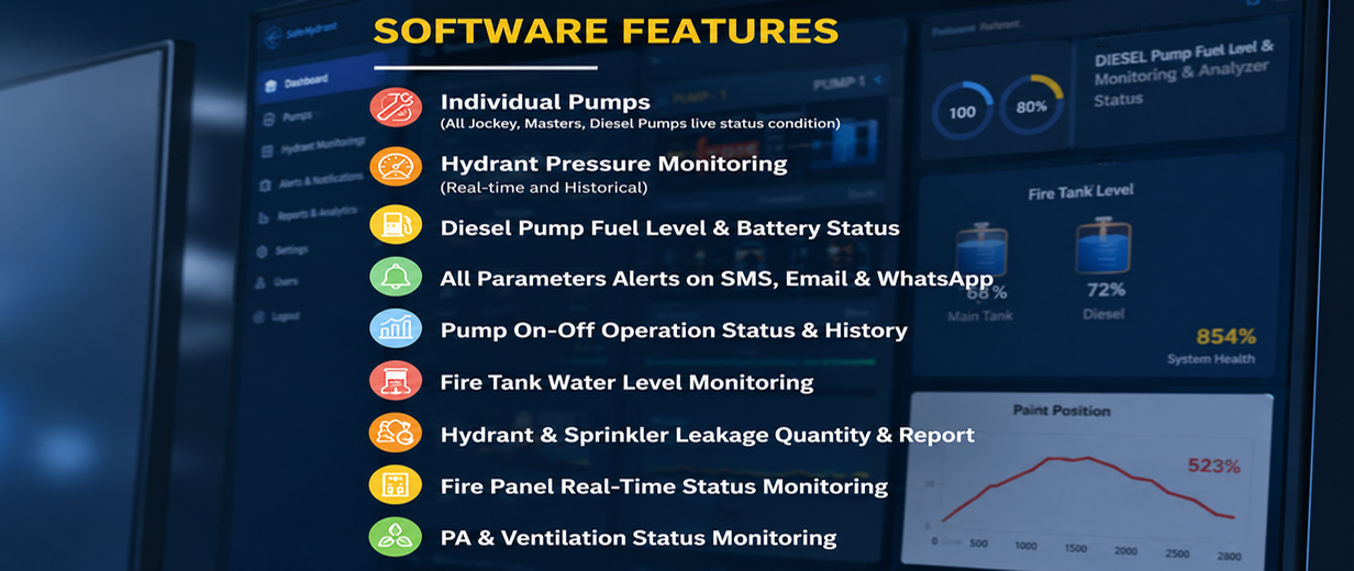 Safe Hydrant software features overview